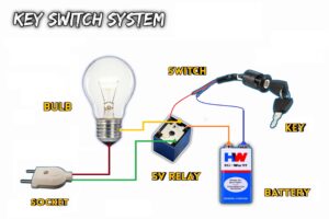 key switch system