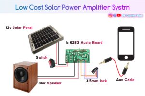 Solar Power Amplifier System Circuit ( DK Creative Work )