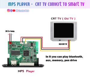 DIY devies and normal tv convert smart tv