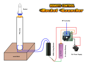 remote control rocket launcher circuit diagram
