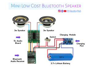 wireless bluetooth speaker circuit diagram
