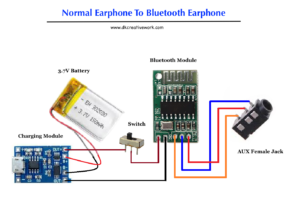 how to make bluetooth headphone